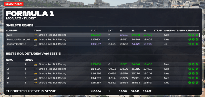 Afbeeldingslocatie: https://tweakers.net/i/_QCml4IPLtWltyt7pc-MRZuL-Qw=/800x/filters:strip_exif()/f/image/TD7UTCspsbustZLssgKKPiJi.png?f=fotoalbum_large