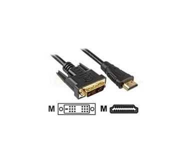 Sharkoon HDMI to DVI-D 2m