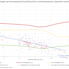 Afbeeldingslocatie: https://tweakers.net/i/_QbDLGVahcUfqa_m0IbWYVXaeUE=/232x232/filters:strip_exif()/f/image/S0Y7AxkIJ7d1sIAeShT0xpPG.png?f=fotoalbum_tile