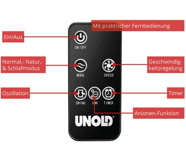 Unold 86855
