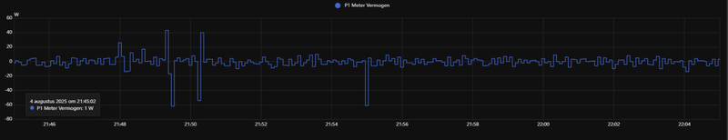 Afbeeldingslocatie: https://tweakers.net/i/_QwA99iFiNLmJ1MyLovCL08q21g=/800x/filters:strip_exif()/f/image/PrZ1Y5MHXGXSChqXcfy6unKM.png?f=fotoalbum_large