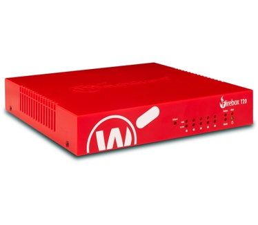 Watchguard T20-W