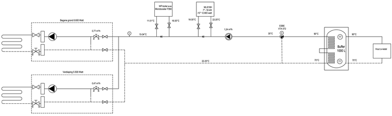 Afbeeldingslocatie: https://tweakers.net/i/_RCgWGNbzCjF5rA2JigiQpDLqCs=/800x/filters:strip_exif()/f/image/rzWSp6AeUXVb5Yq6WYtptHsI.png?f=fotoalbum_large