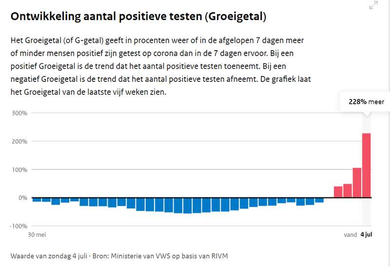 Afbeeldingslocatie: https://tweakers.net/i/_RpY3BBUV-RgkPgEZGBkH2d5NOs=/800x/filters:strip_exif()/f/image/mGZhcdhf4ex7BSxjFV4SbNtj.png?f=fotoalbum_large