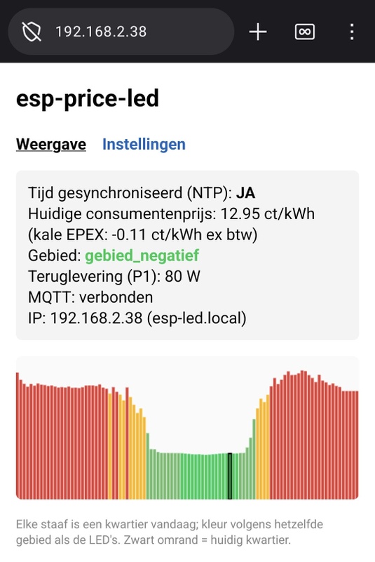 Afbeeldingslocatie: https://tweakers.net/i/_RuVZlOZ-f5qUvdN68kl3phzW4w=/x800/filters:strip_icc():strip_exif()/f/image/EbGUKWMgR6YyIxSUk61hgwaW.jpg?f=fotoalbum_large