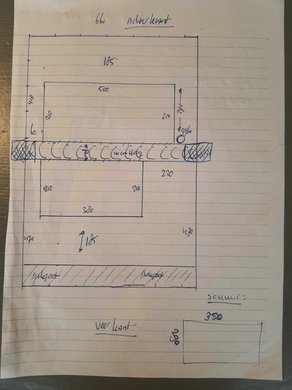 Afbeeldingslocatie: https://tweakers.net/i/_SOKnMwA9PpxiBKbHhhnziiEju4=/x800/filters:strip_icc():strip_exif()/f/image/cUIzYLcOBt3bq63p9Ea89xlf.jpg?f=fotoalbum_large