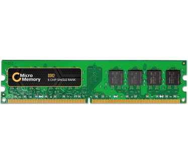 CoreParts FRU41X1080-MM
