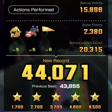 Afbeeldingslocatie: https://tweakers.net/i/_Sxon2Sz67MFz9Q3DHWgxPZRavM=/232x232/filters:strip_icc():strip_exif()/f/image/PgRai5jBuxH7jn4wT6g0hBf3.jpg?f=fotoalbum_tile