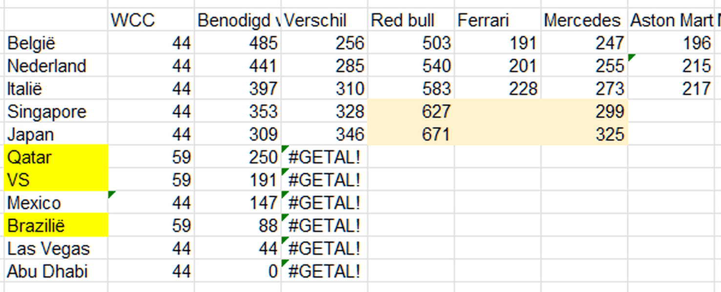 Afbeeldingslocatie: https://tweakers.net/i/_TVCHbAdEzFyAoc5A8e7KxP6vA4=/full-fit-in/4000x4000/filters:no_upscale():fill(white):strip_exif()/f/image/qSDZ74GV5xk1BExpg2beD7so.png?f=user_large