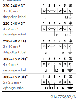 Afbeeldingslocatie: https://tweakers.net/i/_UGY_qwAOtzfqaSaY3UXMnWfJ8o=/full-fit-in/4000x4000/filters:no_upscale():fill(white):strip_exif()/f/image/DpQBftYEBnxMqo6cEP1Zk3pD.png?f=user_large