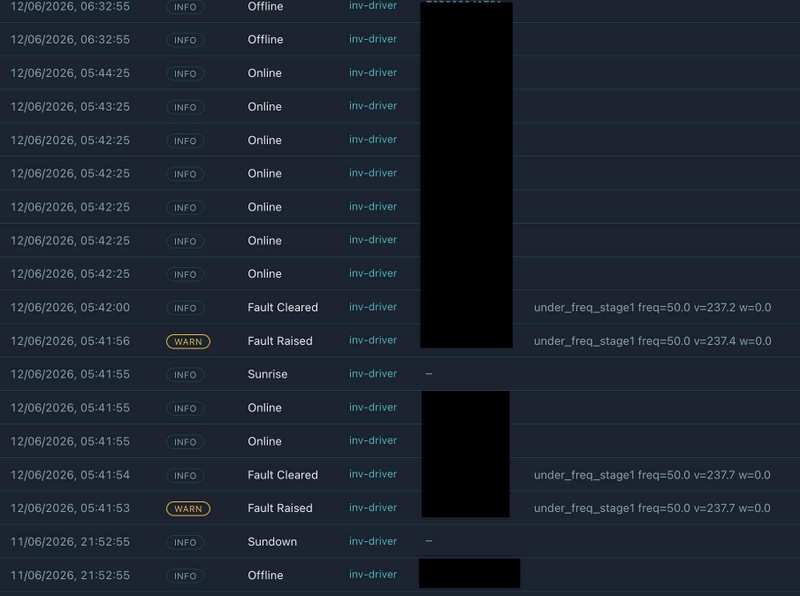 Afbeeldingslocatie: https://tweakers.net/i/_UZwRxP-oq2tvvsRFmNncioIIE8=/800x/filters:strip_icc():strip_exif()/f/image/OQoaT6fWq9hZ17PLUN3YY8Oc.jpg?f=fotoalbum_large