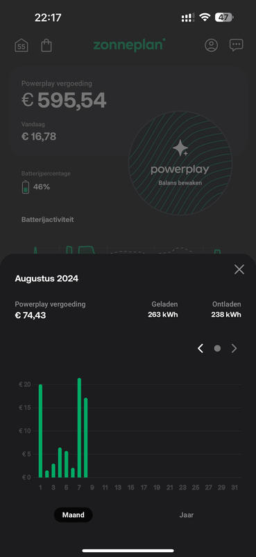 Afbeeldingslocatie: https://tweakers.net/i/_Uq5K8lacew1uUkgyTnAdqbG6ps=/x800/filters:strip_exif()/f/image/sQZvZusE3PhoH299oKdOizQ5.png?f=fotoalbum_large
