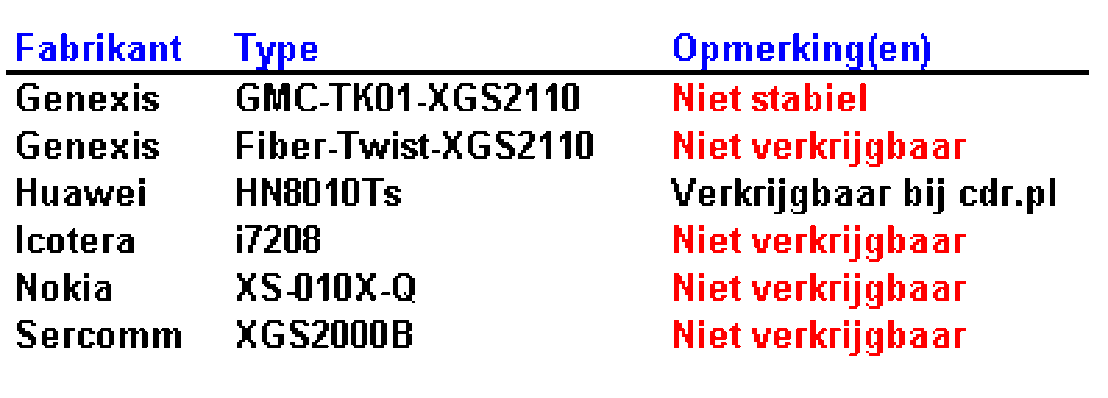 Afbeeldingslocatie: https://tweakers.net/i/_UtRQHRx49N496OR0SyFw74to_g=/full-fit-in/4000x4000/filters:no_upscale():fill(white):gifsicle():strip_exif()/f/image/ah8eX50HKy6zSoIJg6OjgiqM.gif?f=user_large