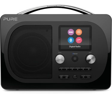 Pure Evoke H4 Prestige Edition