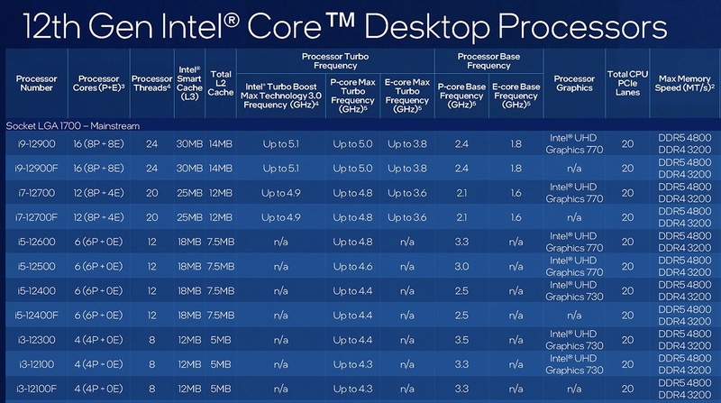 Afbeeldingslocatie: https://tweakers.net/i/_W4pugcZDzKm05F_WkLlqmKDK8Q=/800x/filters:strip_icc():strip_exif()/f/image/Iaeu7A0HoDvyS6UkzkGq5v5L.jpg?f=fotoalbum_large