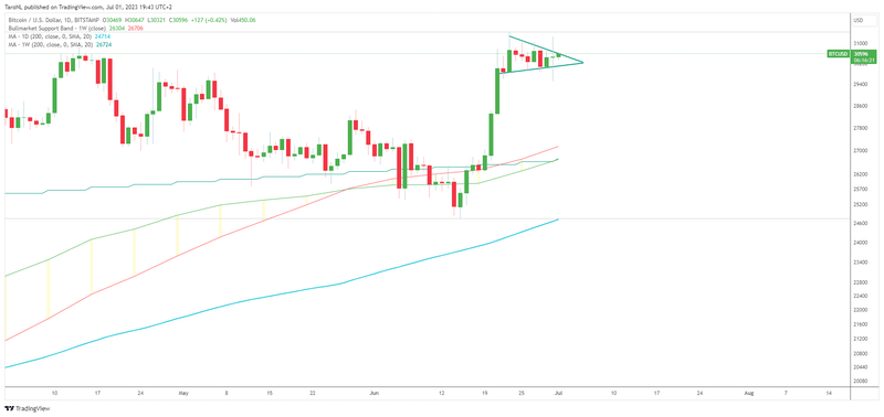 Afbeeldingslocatie: https://tweakers.net/i/_W8cVe0OVdLH3hDI7z7_bw97LHM=/800x/filters:strip_exif()/f/image/viScYjeJbWMklSmNrOmzBt17.png?f=fotoalbum_large