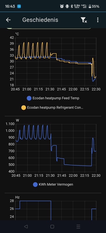Afbeeldingslocatie: https://tweakers.net/i/_W9kUrroCtLf6KadTTH_ZP5BgK8=/x800/filters:strip_icc():strip_exif()/f/image/JmEFDMxFeM12yZFckM4vaziQ.jpg?f=fotoalbum_large