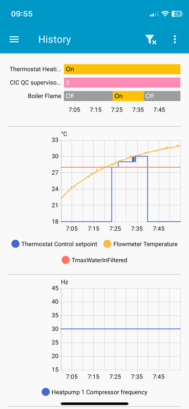 Afbeeldingslocatie: https://tweakers.net/i/_WQRMA9n1THjuwktM4AdDLytcZo=/x800/filters:strip_exif()/f/image/1xfV7q145yHeevvxSSSZZVPu.png?f=fotoalbum_large