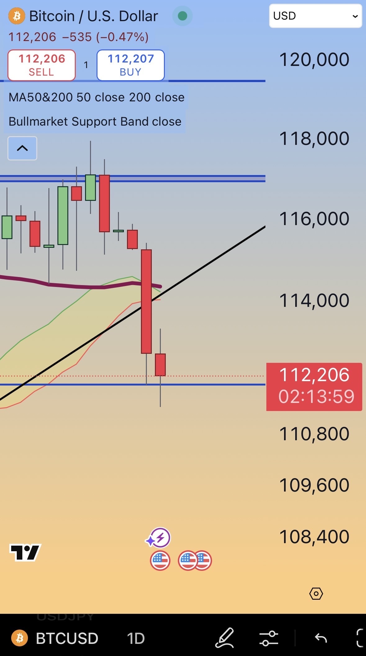 SC] Cryptocurrency Slowchat topic #30 ATH++ - Cryptocurrencies - GoT