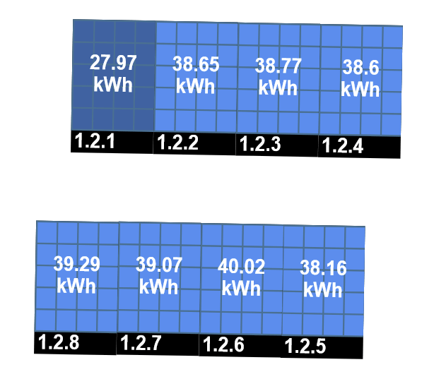 Afbeeldingslocatie: https://tweakers.net/i/_WVPdtVXRSJC557Y5A5jZKvwrWo=/full-fit-in/4000x4000/filters:no_upscale():fill(white):strip_exif()/f/image/PhPPf7pUkI4kzENUnLDjNxsF.png?f=user_large