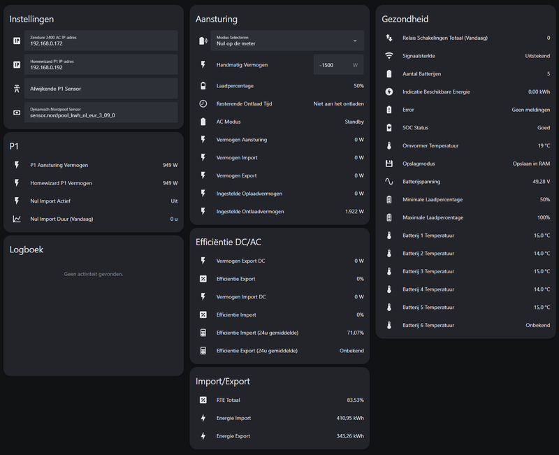 Afbeeldingslocatie: https://tweakers.net/i/_Wa5UMrmFZZ3V7TEt7_UZWk5tE8=/800x/filters:strip_exif()/f/image/UaUbWMuZ54win0UrQZyU0mLW.png?f=fotoalbum_large