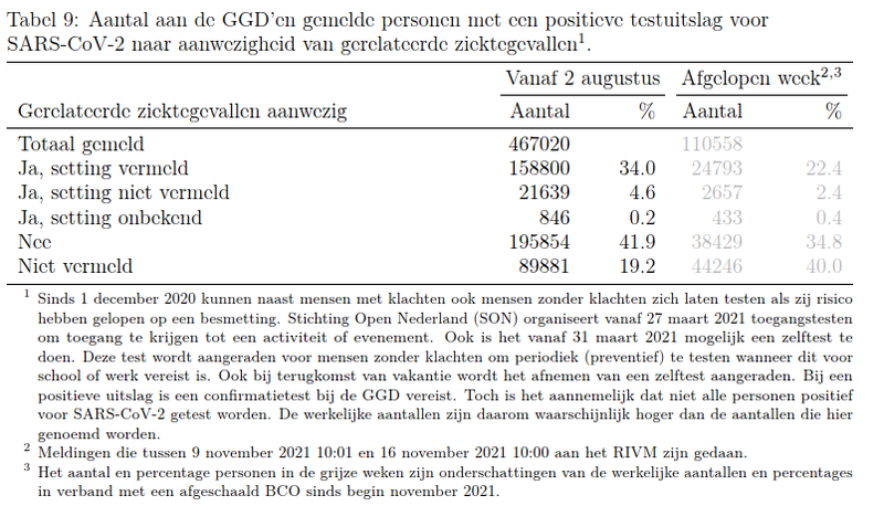 Afbeeldingslocatie: https://tweakers.net/i/_WoxlX1y9kJk6oW2_V33PrPlAEc=/800x/filters:strip_exif()/f/image/GzbG5f5LlY4nLUP0BbT5FMtx.png?f=fotoalbum_large