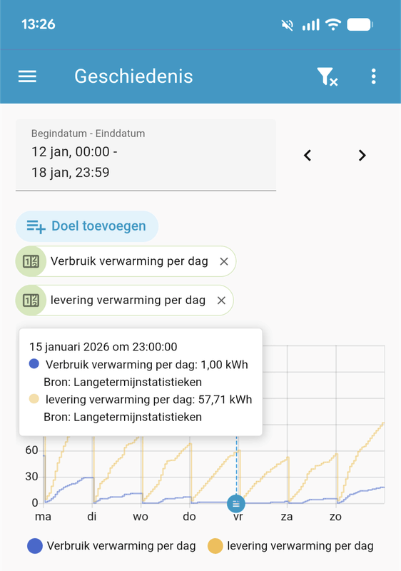 Afbeeldingslocatie: https://tweakers.net/i/_X3TvL81V-jPEgfTiw21oUS9F8Y=/x800/filters:strip_exif()/f/image/F264JpPGtvQyRshRf1p8aJ23.png?f=fotoalbum_large