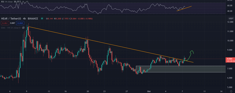 Afbeeldingslocatie: https://tweakers.net/i/_X9yjaumDSYi5u-umxjQ78mTmNg=/800x/filters:strip_exif()/f/image/swIWHFusLfjMVDy8q2j9ZHN9.png?f=fotoalbum_large