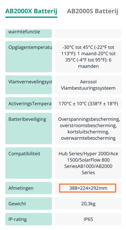 Afbeeldingslocatie: https://tweakers.net/i/_XRXKKgNAuMXFroT4LP5qnHqky0=/x800/filters:strip_icc():strip_exif()/f/image/mnf8oj7PvX8c82WJM5zFgGaw.jpg?f=fotoalbum_large