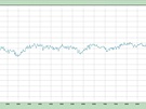 Corsair Vengeance 2100 - Testresultaten
