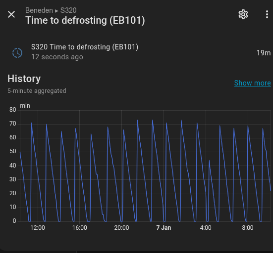 Afbeeldingslocatie: https://tweakers.net/i/_XnXsITX-0C5V4PqZqHoav1BRW0=/fit-in/4000x4000/filters:no_upscale():strip_exif()/f/image/laX4oy31j3qp9FwuebK3eHsd.png?f=user_large