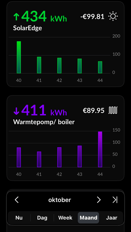Afbeeldingslocatie: https://tweakers.net/i/_XrqfJ0LZrlKUbabgbuPcI_tTtI=/x800/filters:strip_exif()/f/image/hoLx9guEBA2CCGAyX4cQHdxS.png?f=fotoalbum_large