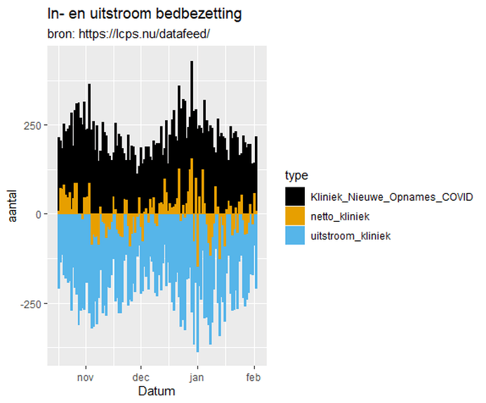 Afbeeldingslocatie: https://tweakers.net/i/_XzMcjZH7CeiicisyMEMz79YkQY=/full-fit-in/4000x4000/filters:no_upscale():fill(white):strip_exif()/f/image/ac2pJmZ4Oupdfm4OVu2o5hbv.png?f=user_large