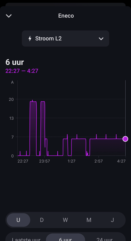 Afbeeldingslocatie: https://tweakers.net/i/_XzvAJlO_BpCMY8e5xYIojXcpBY=/x800/filters:strip_exif()/f/image/Ur9VS6ixAMHQOIroDrOWJFwp.png?f=fotoalbum_large