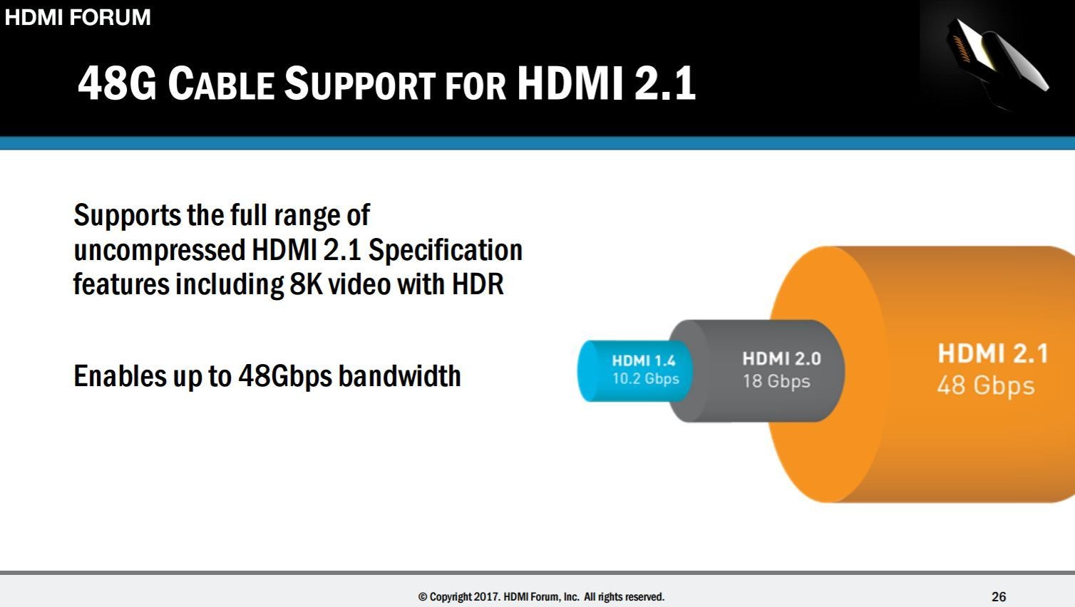 Hdmi 2.1 krijgt ondersteuning voor 8k/60, dynamische hdr en Game Mode