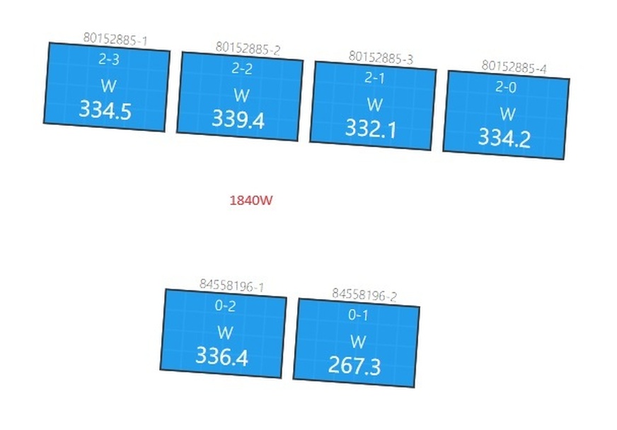 Afbeeldingslocatie: https://tweakers.net/i/_YUVZrAilwdhrKtkl5yFdAKwiCs=/full-fit-in/4920x3264/filters:max_bytes(3145728):no_upscale():strip_icc():fill(white):strip_exif()/f/image/sndqPIrcmfhg1r8F5x5dHy3C.jpg?f=user_large