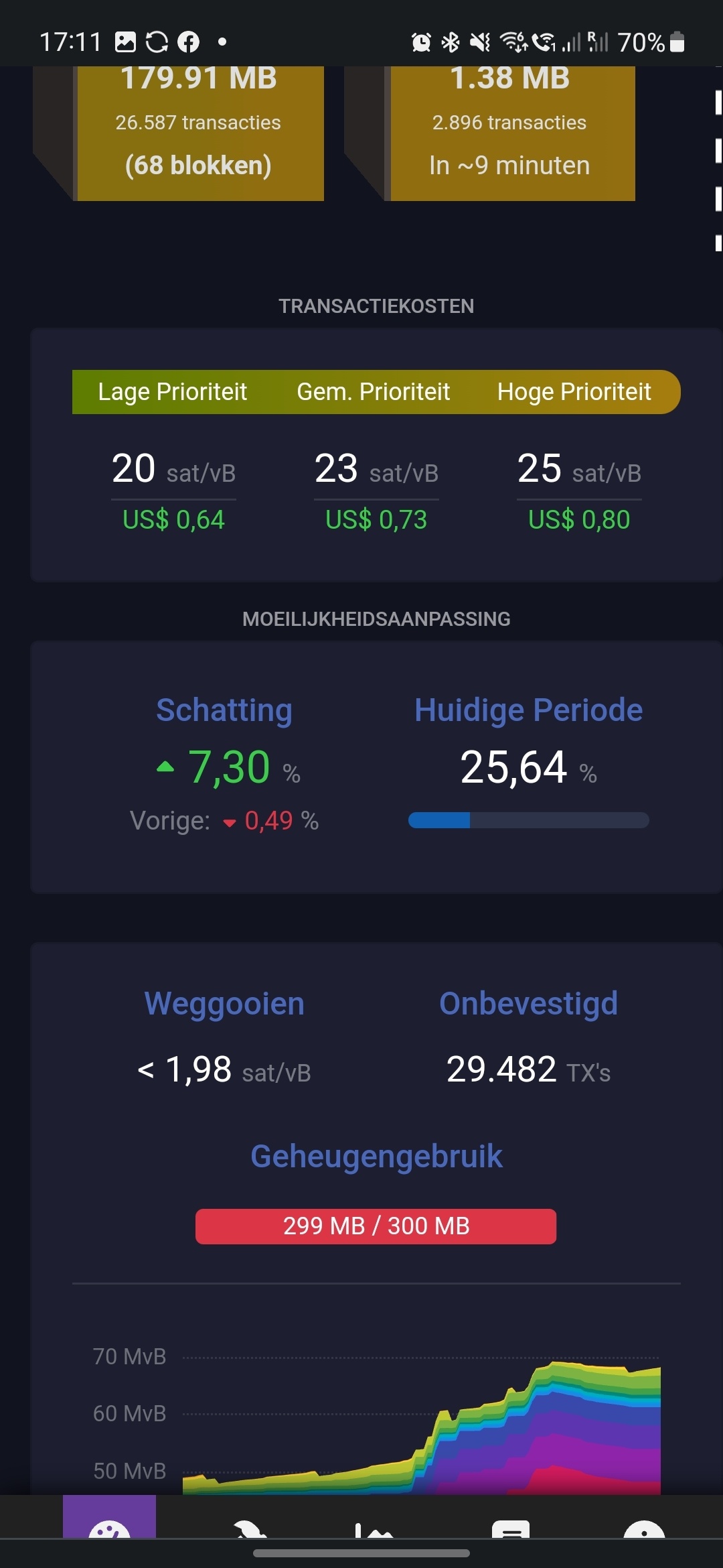 SC] Cryptocurrency Slowchat topic #23 - Cryptocurrencies - GoT