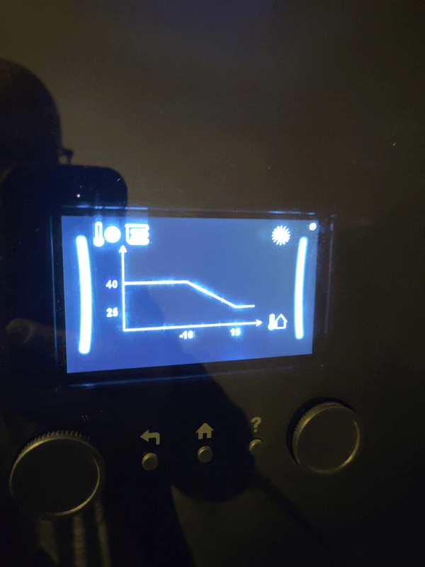 Afbeeldingslocatie: https://tweakers.net/i/_ZZmLbPay6k0aCdIHAJ94SZWPDE=/x800/filters:strip_exif()/f/image/DSTpup1UNPD7Ak3UBhyHMKy8.png?f=fotoalbum_large