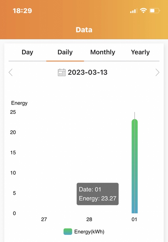 Afbeeldingslocatie: https://tweakers.net/i/_Zee3od_JvPqp3UfG7c5toGV_4U=/x800/filters:strip_icc():strip_exif()/f/image/Ol8XyjV50fV7wHy7F5sd7lG1.jpg?f=fotoalbum_large