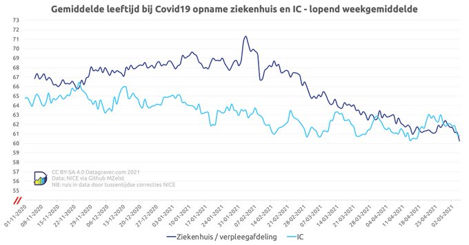 Afbeeldingslocatie: https://tweakers.net/i/_Zg2zNfCX8fkvvkaYO8fjfQnhvE=/full-fit-in/4000x4000/filters:no_upscale():fill(white):strip_exif()/f/image/ASHK5z9pd1h5VWHmLdGM8wwZ.png?f=user_large