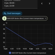Afbeeldingslocatie: https://tweakers.net/i/_ZuhvRM-atKHKhxOSdz_r4bJGcQ=/232x232/filters:strip_icc():strip_exif()/f/image/l0j4p0yV54ndawnQJ8hyiWM1.jpg?f=fotoalbum_tile