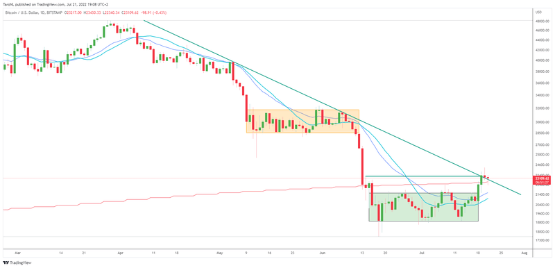 Afbeeldingslocatie: https://tweakers.net/i/__wwxm1ZAgsk8Q81dHQrlZUgV-I=/800x/filters:strip_exif()/f/image/5mZbHn0i2lpc0hO2eFmeAMuk.png?f=fotoalbum_large