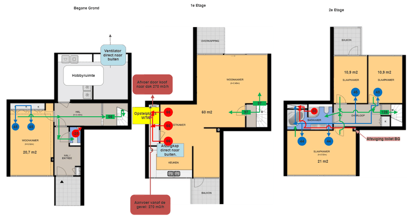 Afbeeldingslocatie: https://tweakers.net/i/__z4Gdhrdv7KXnsaYJKeYImDExg=/800x/filters:strip_exif()/f/image/yd2jznNaNtXi5t23C6rsGcBl.png?f=fotoalbum_large