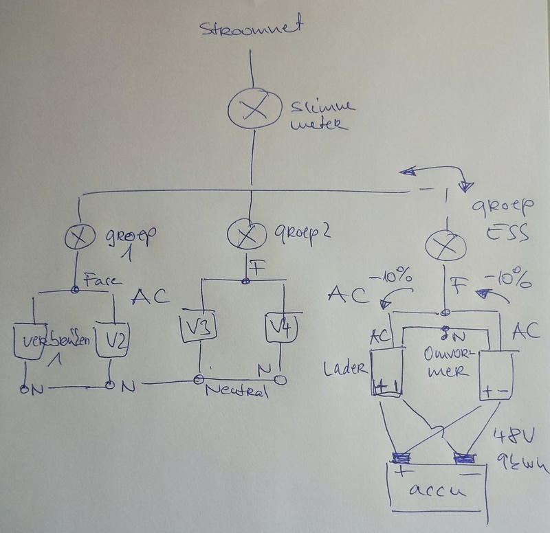 Afbeeldingslocatie: https://tweakers.net/i/_aFHZJnK2EHBLxCdXBqPKifdIKw=/800x/filters:strip_icc():strip_exif()/f/image/Q7eHTcRpZq4znXs3oQiBkzVI.jpg?f=fotoalbum_large