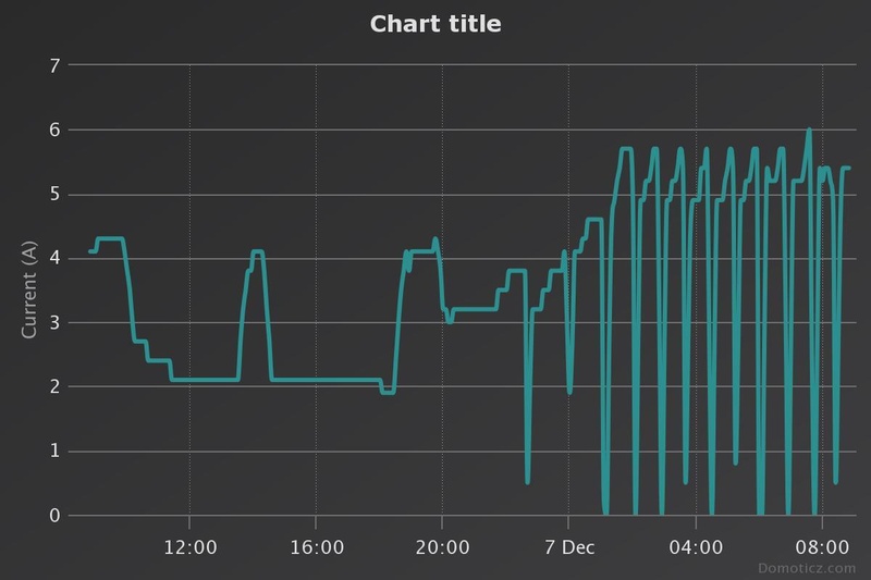 Afbeeldingslocatie: https://tweakers.net/i/_aL2GkCIJve-2gqA5PGDN_Q16KA=/800x/filters:strip_icc():strip_exif()/f/image/c0jJBbrD4k18qC3neP9awB69.jpg?f=fotoalbum_large