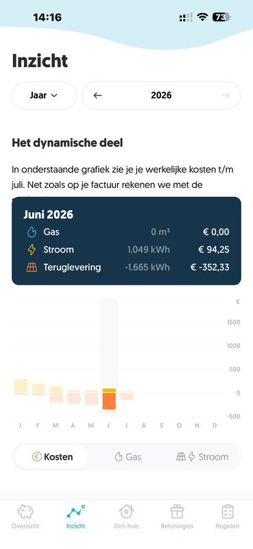 Afbeeldingslocatie: https://tweakers.net/i/_b35S0qo22WwL187LmQdMiRF4aI=/x800/filters:strip_exif()/f/image/fIUvMn3PLvvNwhSazciHEyDF.png?f=fotoalbum_large