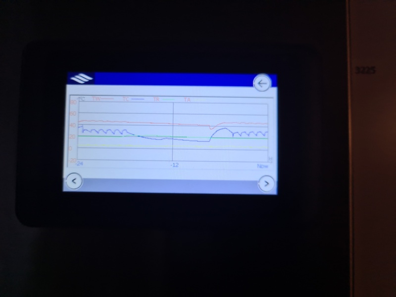 Afbeeldingslocatie: https://tweakers.net/i/_bK3RP3AEYn2QSehMDbnFrHK3U0=/800x/filters:strip_icc():strip_exif()/f/image/bf1EQBgQZogVvS5ihpxXT45U.jpg?f=fotoalbum_large
