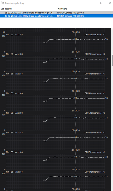 Afbeeldingslocatie: https://tweakers.net/i/_bN8gMz5x2dqiMrnv66-3nOfQr4=/x800/filters:strip_exif()/f/image/xfb1DONrxoq3PDQvzqbbadKZ.png?f=fotoalbum_large