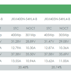 Afbeeldingslocatie: https://tweakers.net/i/_bWWRrxd7a6_JFLJcH1nYrf3VJw=/232x232/filters:strip_exif()/f/image/4HmsDYJ8yeKruplKMCANjIHx.png?f=fotoalbum_tile