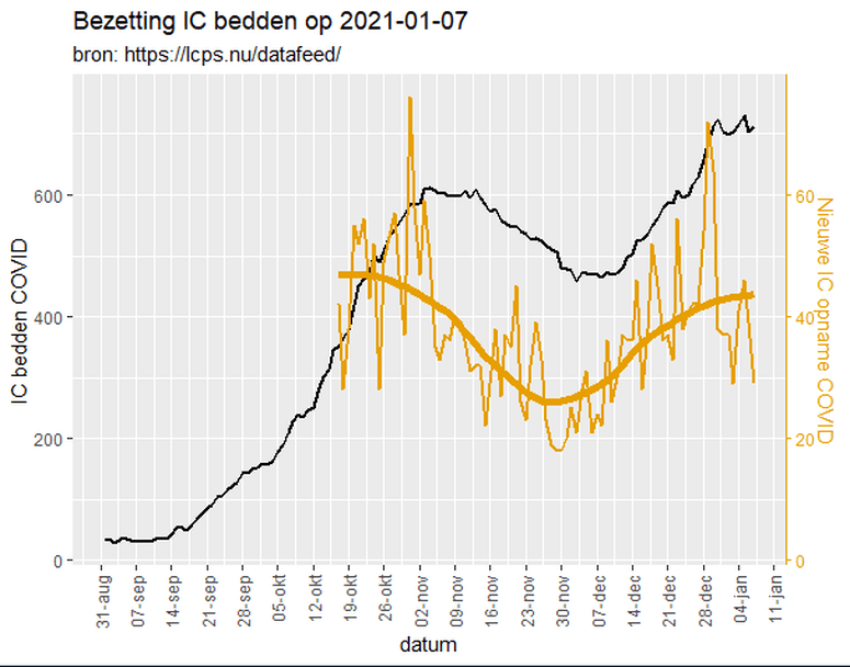 Afbeeldingslocatie: https://tweakers.net/i/_bvE-X49whbWss3glL42bZfLuUk=/full-fit-in/4000x4000/filters:no_upscale():fill(white):strip_exif()/f/image/tRAriVBEJmhQ4NCRMbUSMGNi.png?f=user_large